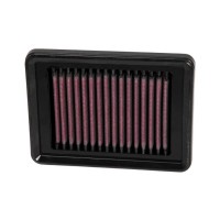 Zračni filter K&N, Yamaha SR400, XP500 , YA-5008