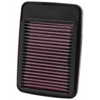 Zračni filter K&N Suzuki GSF650 Bandit  SU-6505