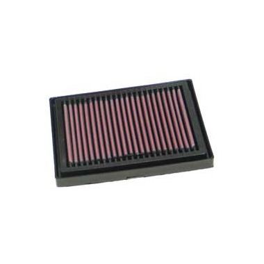 Zračni filter K&N Aprilia  RSV  Mile   AL-1004