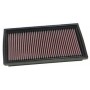 Zračni filter K&N,33-2166 , Saab