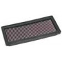 Zračni filter K&N, 33-2870