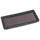 Zračni filter K&N, 33-2870