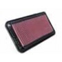 Zračni filter K&N,33-2835