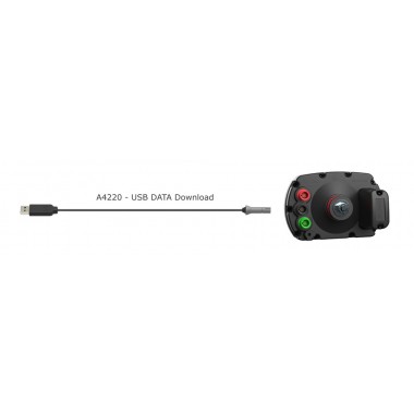 USB - prenos podatkov za Alfano PROIII