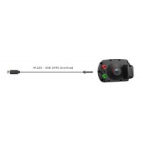 USB - prenos podatkov za Alfano PROIII