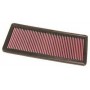 Zračni filter 33-2842, K&N  