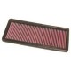 Air  filter 33-2842, K&N
